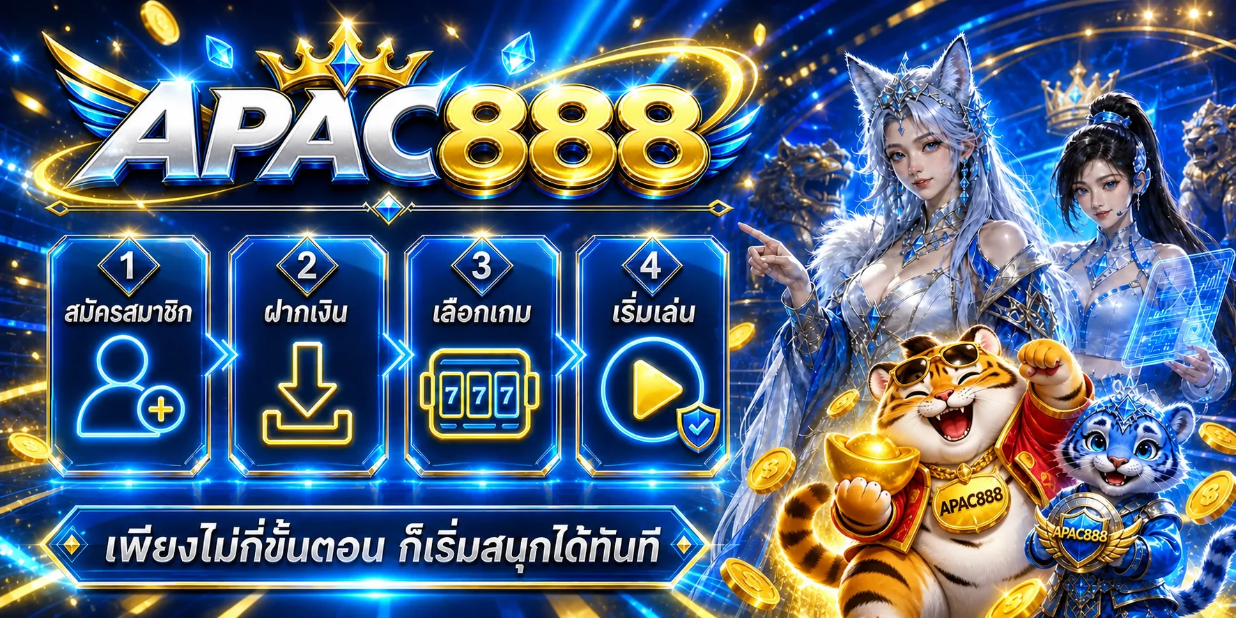 สี่ขั้นตอนสมัคร ฝากเงิน เลือกเกม และเริ่มเล่น APAC888