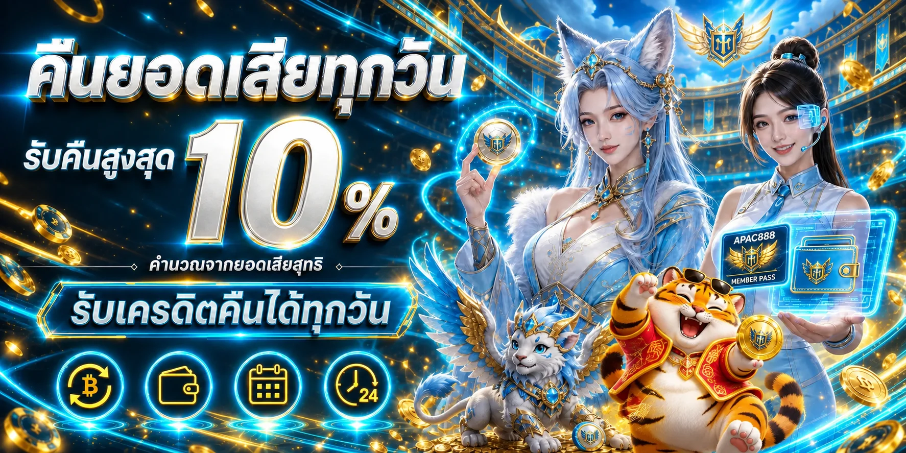 แบนเนอร์คืนยอดเสีย APAC888 พร้อมตัวละครเสือแห่งโชค